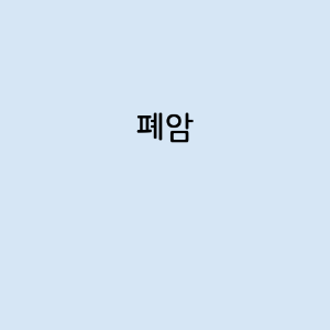 폐암의 증상, 원인, 예방 방법, 치료법