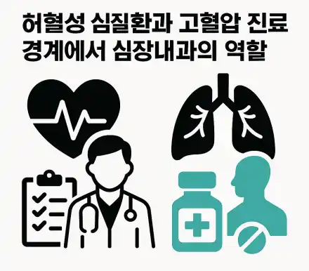 허혈성 심질환과 고혈압 진료의 경계에서 심장내과 역할