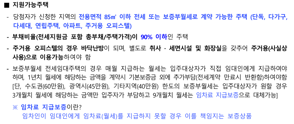 지원 가능 주택