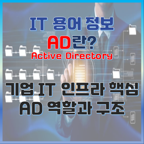 AD(Active Directory)란? 기업 IT 인프라의 핵심, 그 역할과 구조 썸네일 이미지