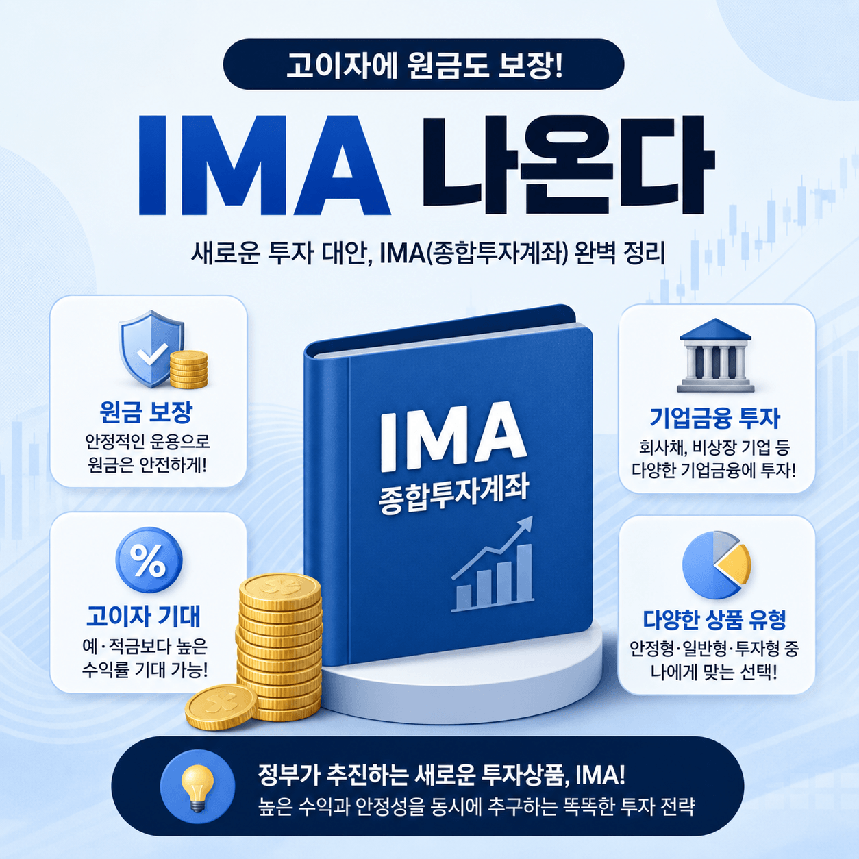 IMA 계좌 총정리