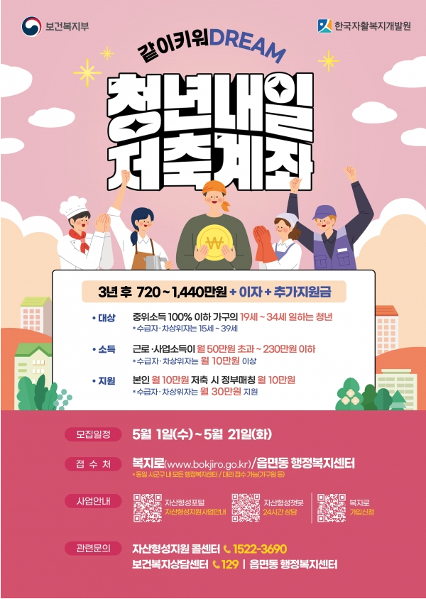 청년내일저축계좌