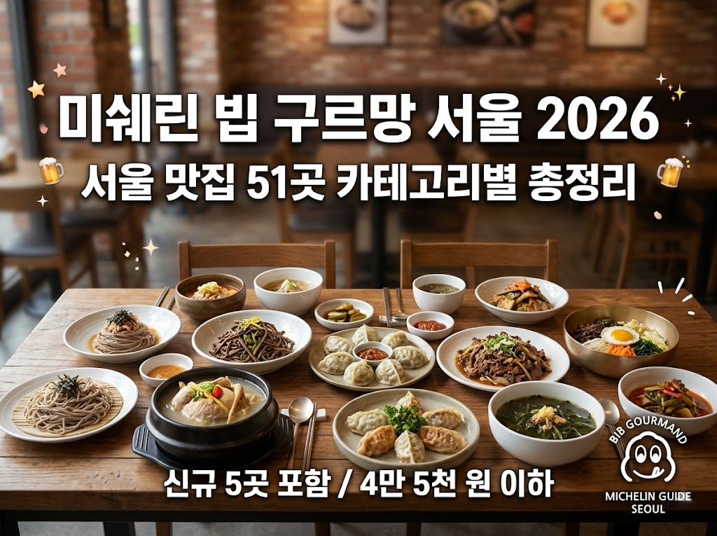 미쉐린 빕 구르망 썸네일