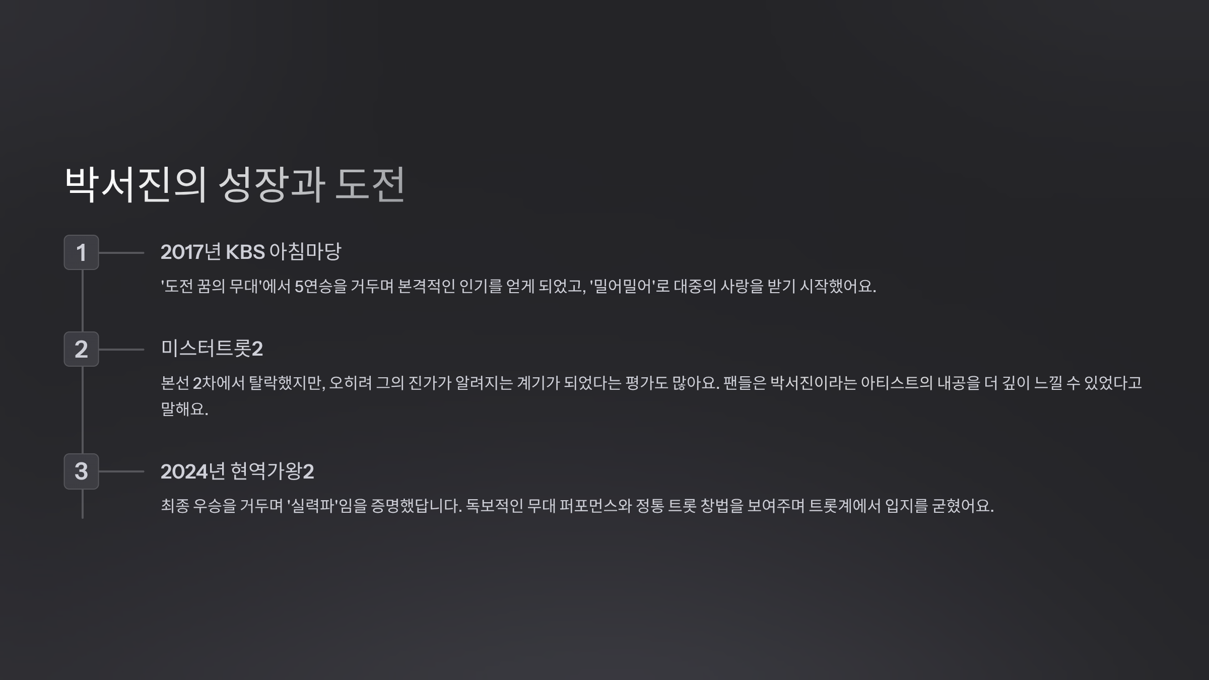 박서진의 성장과 도전