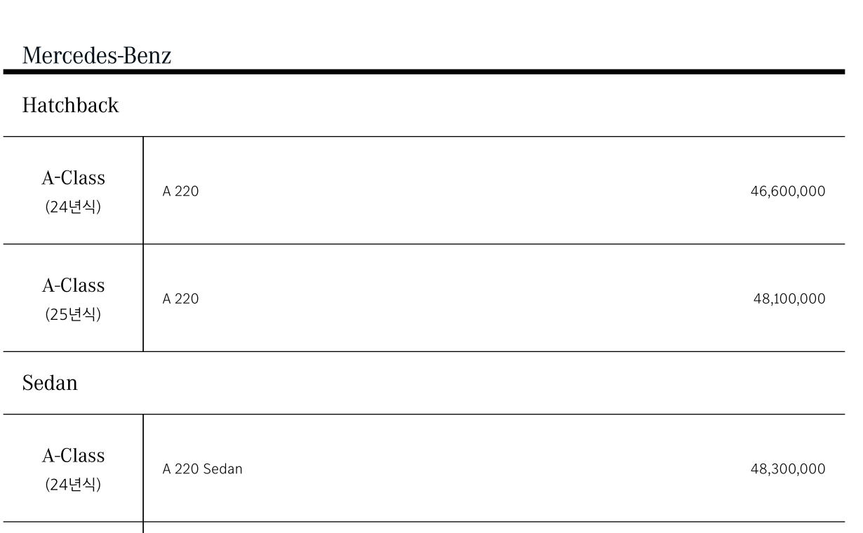 벤츠 신차 가격표 보는 법, 공식 홈페이지 & 모델별 가격 총정리