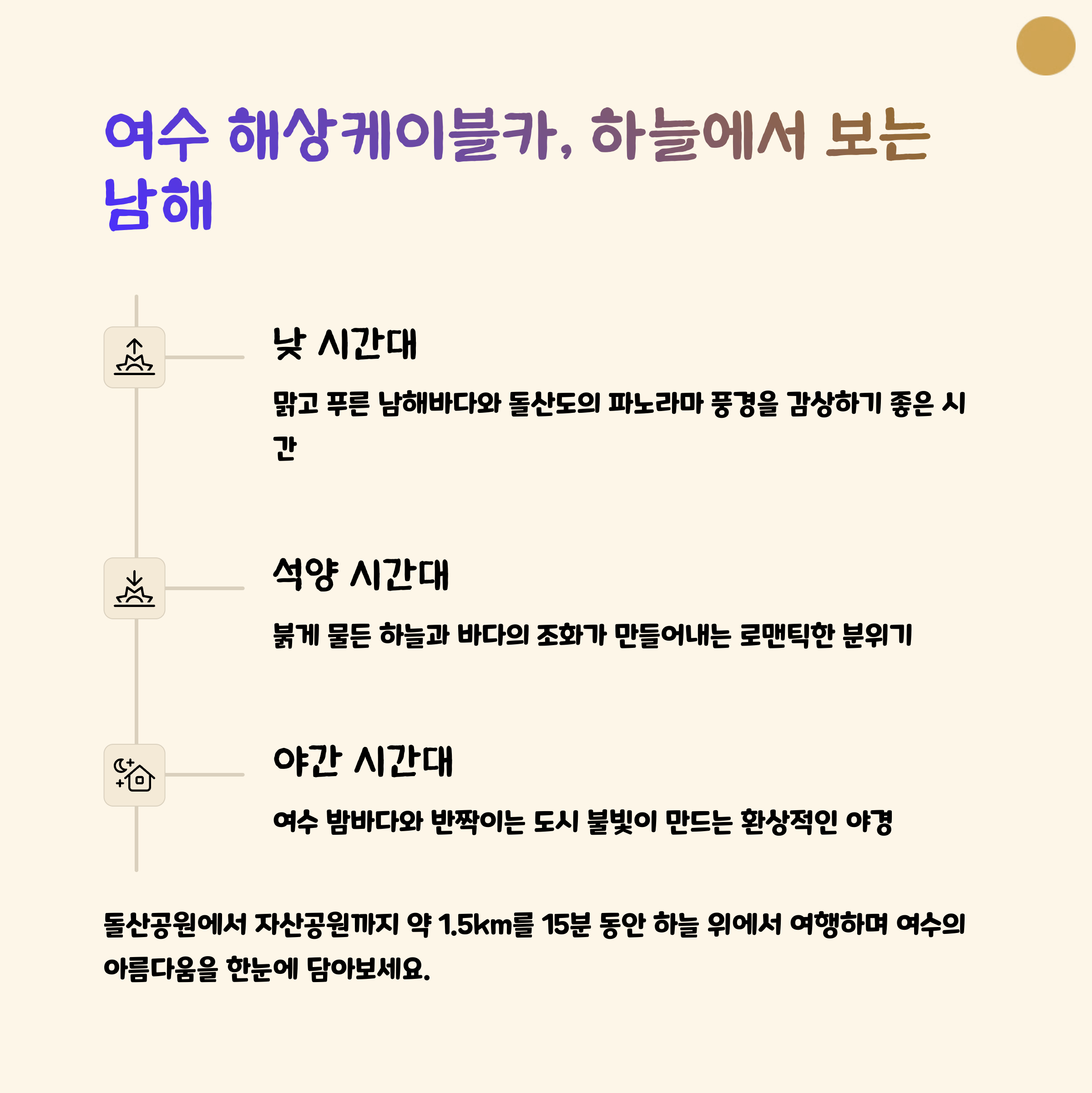 여수 여행