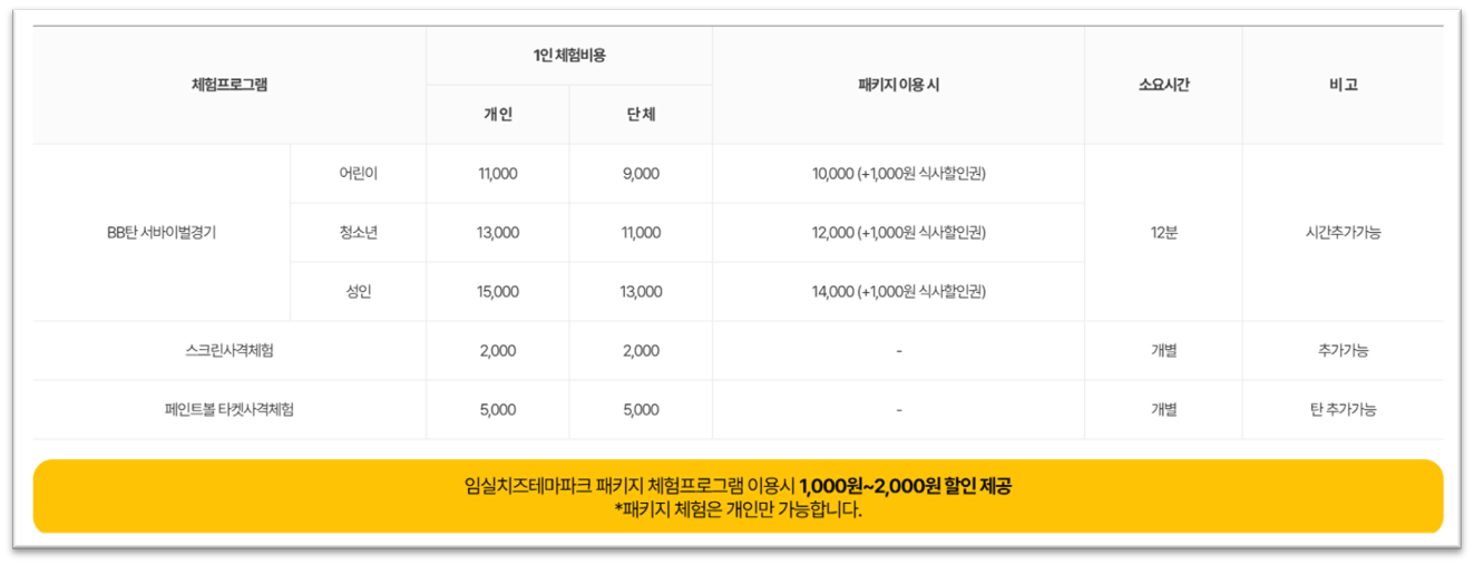 임실치즈테마파크9