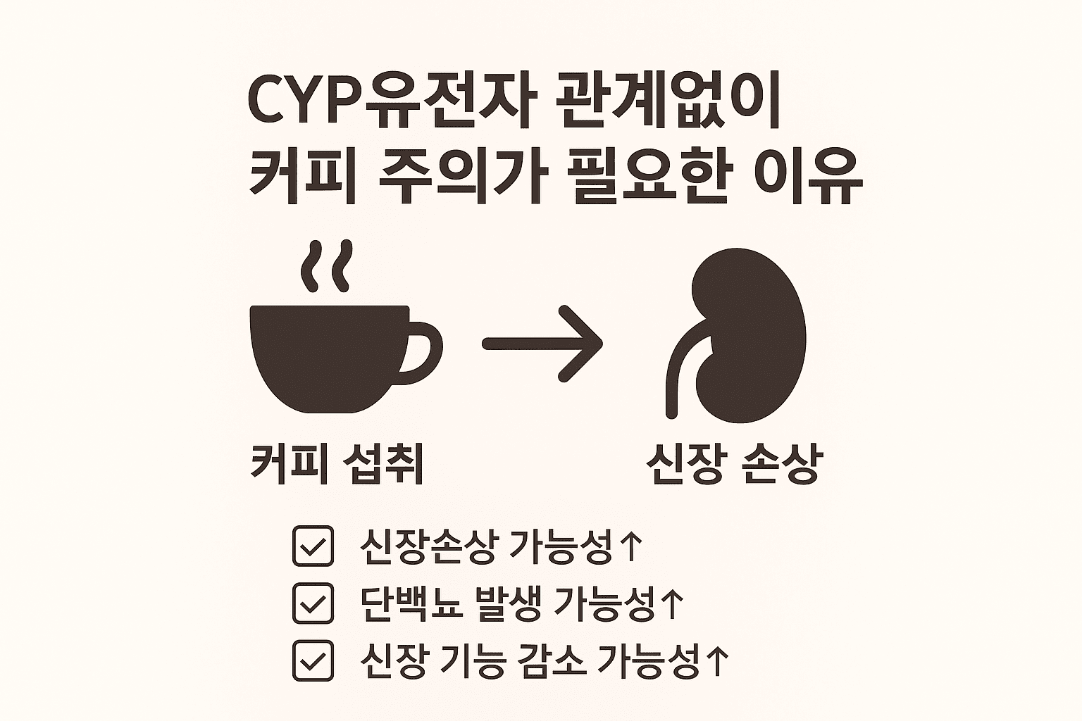 CYP유전자 관계없이 커피 주의가 필요한 이유