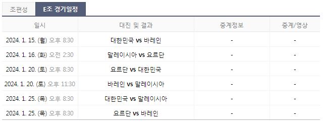 AFC 아시안컵 E조 경기일정