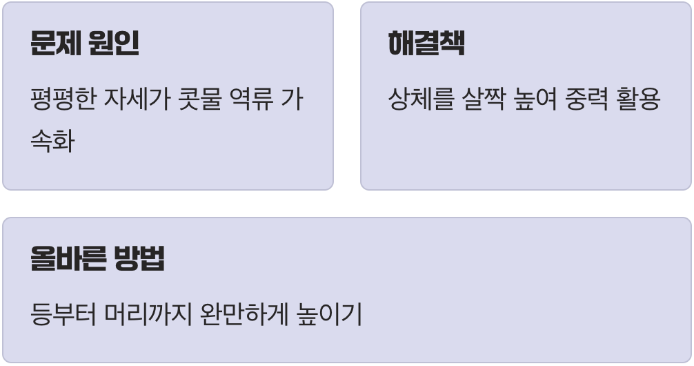 세 번째 기적 : '자세'만 바꿔도 기침이 멎는다