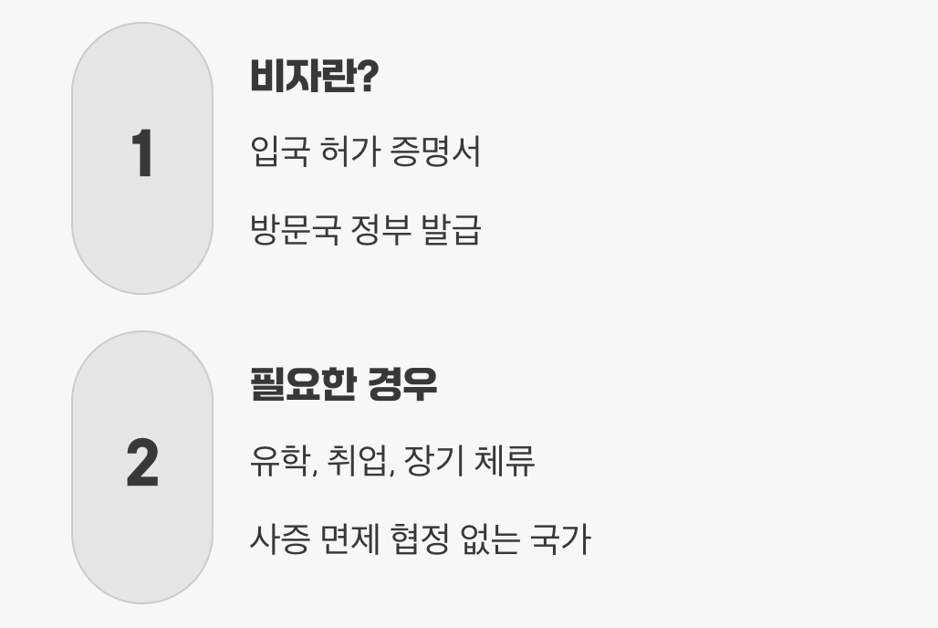 '상대방'의 허락을 받는 증명서, 비자