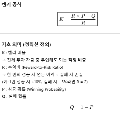 켈리공식