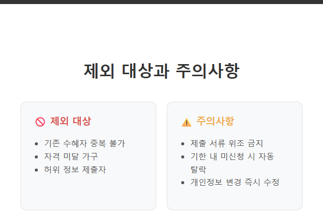 청동기문화놀이터 진주 박물관서 사전예약 제외 대상과 주의사항