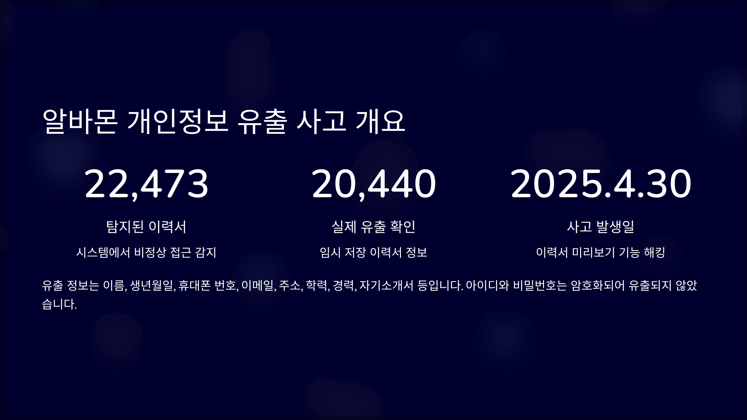 알바몬 개인정보 유출