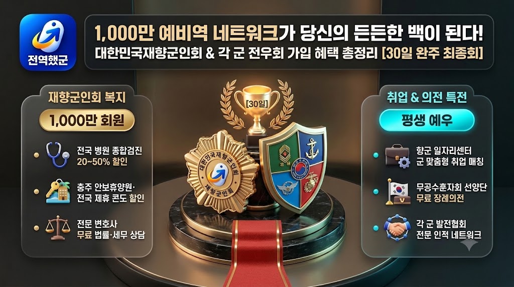 대한민국재향군인회 및 각 군 전우회 발전협회 가입 혜택과 취업 지원 총정리 30일 완주 대표 썸네일 - 전역했군