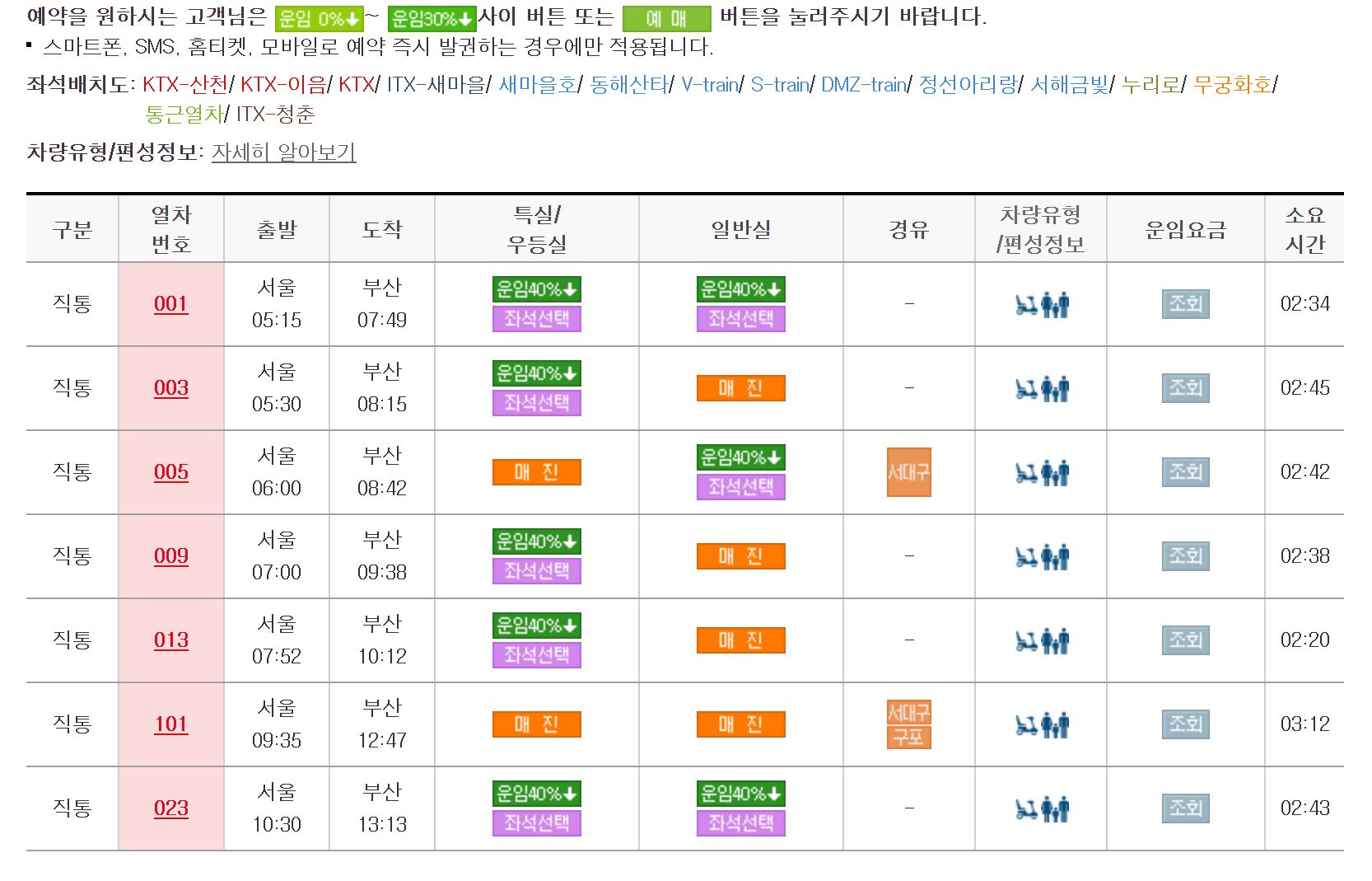 설날-기차표-예매-방법