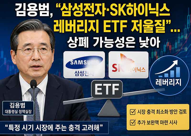 김용범 삼성전자, sk하이닉스 레버리지 ETF 가 저울질 되고있는 모습의 이미지 입니다