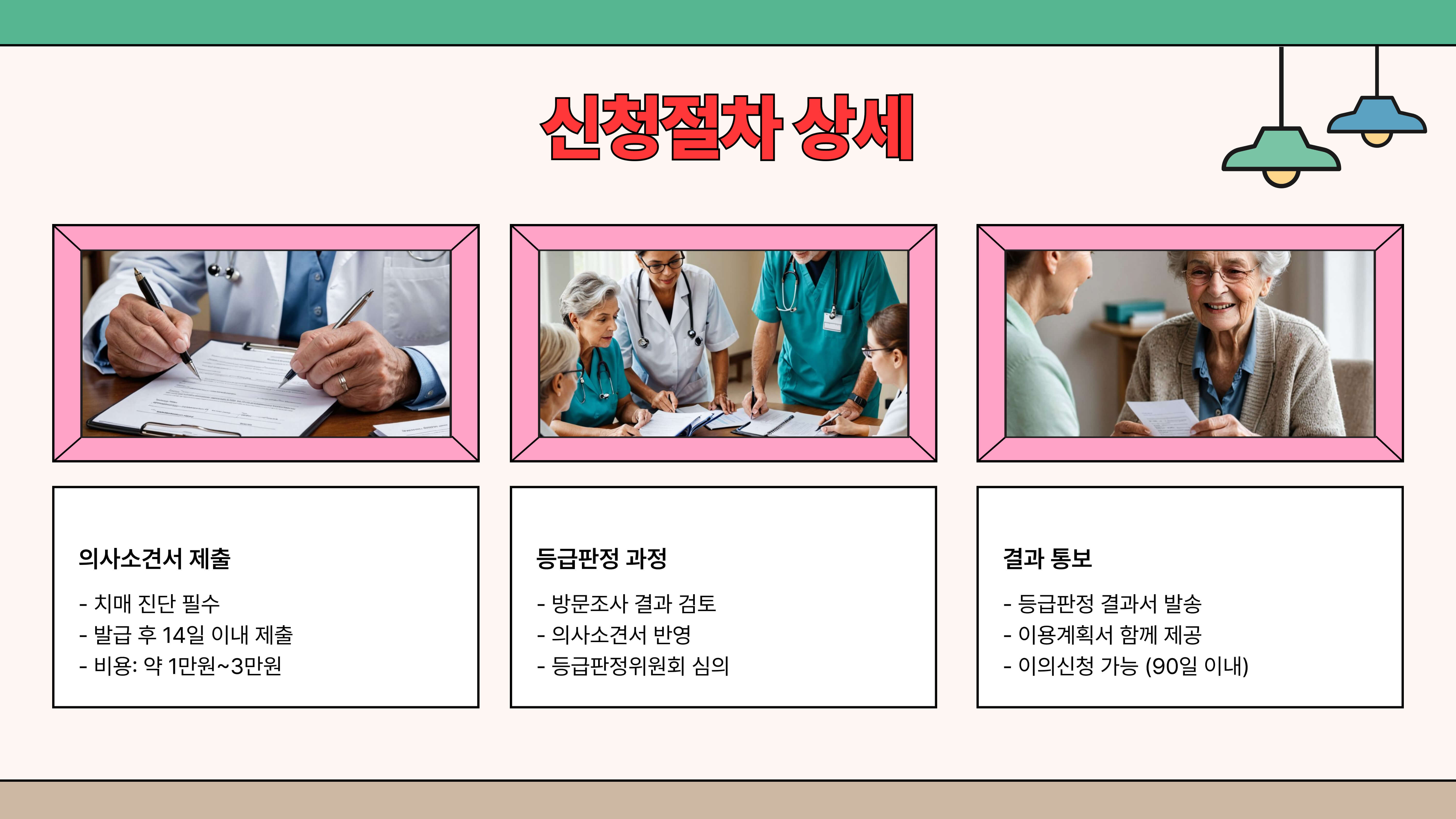 가족요양보호사 기본정보