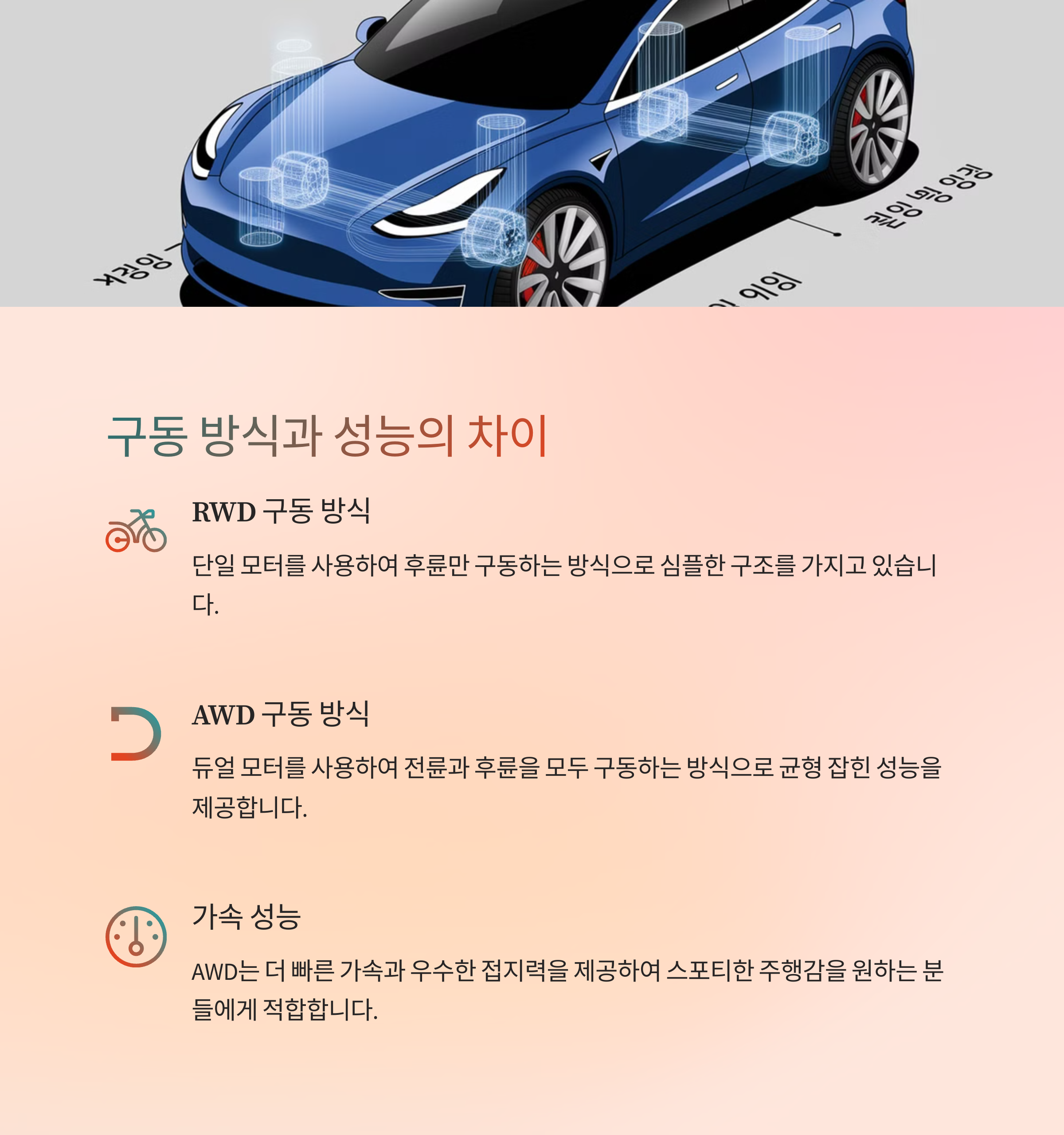 기본 구조 및 성능 차이