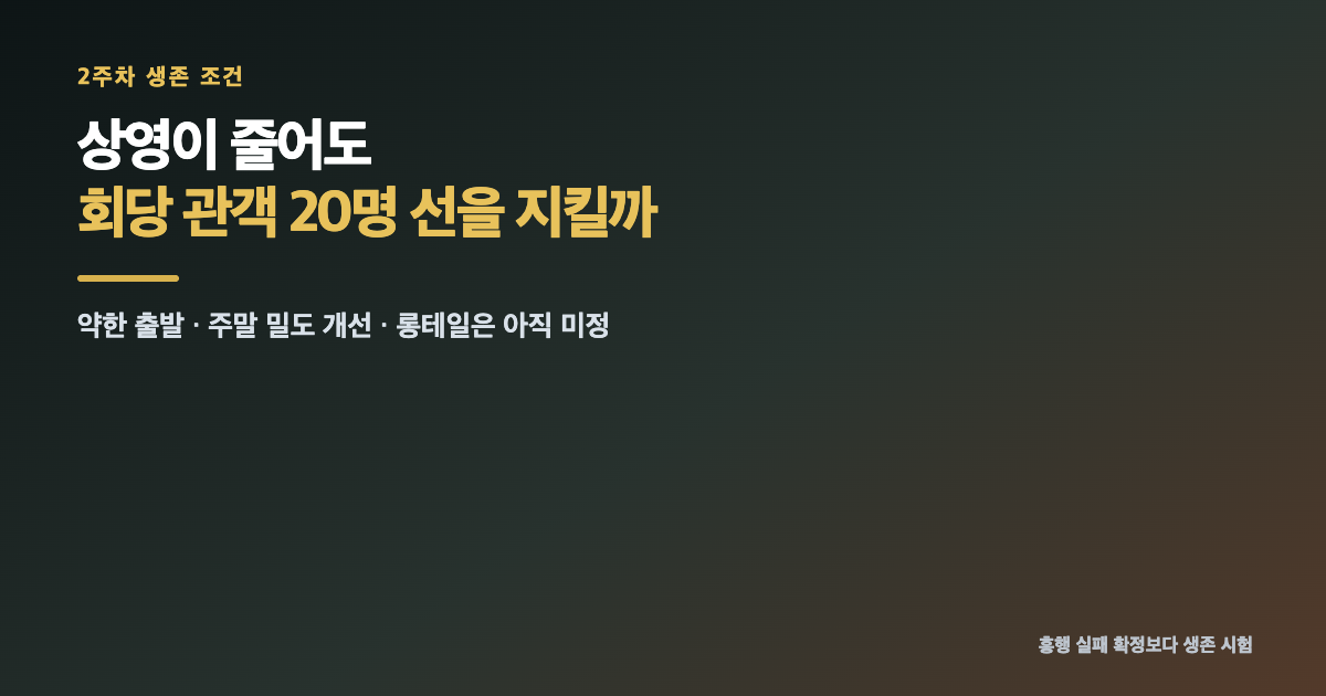 인시디어스 그들이 넘어왔다 관객수 9만｜첫 주말 흥행 실패일까 내용 이미지 3