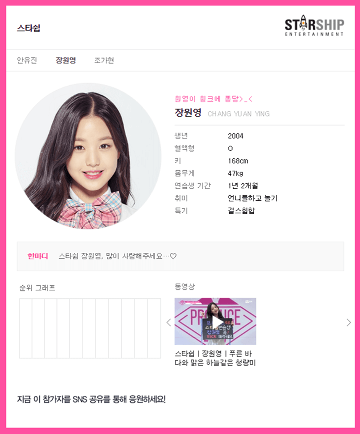 장원영-중국-국적-화교-논란의-MNET-프로듀스101-당시-프로필