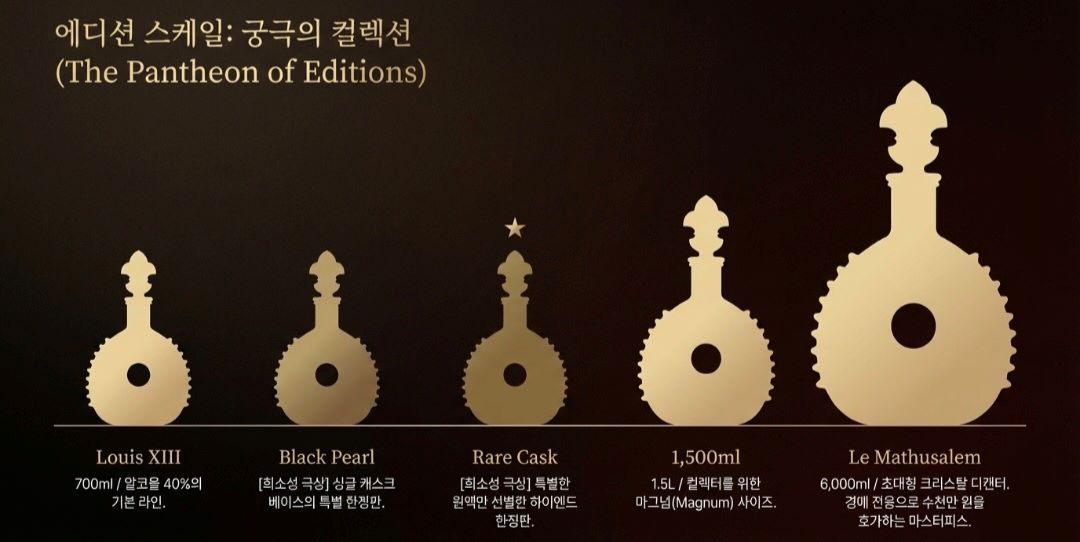 꼬냑루이13세-사진2