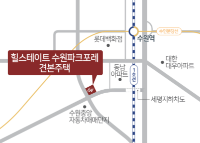 모델하우스