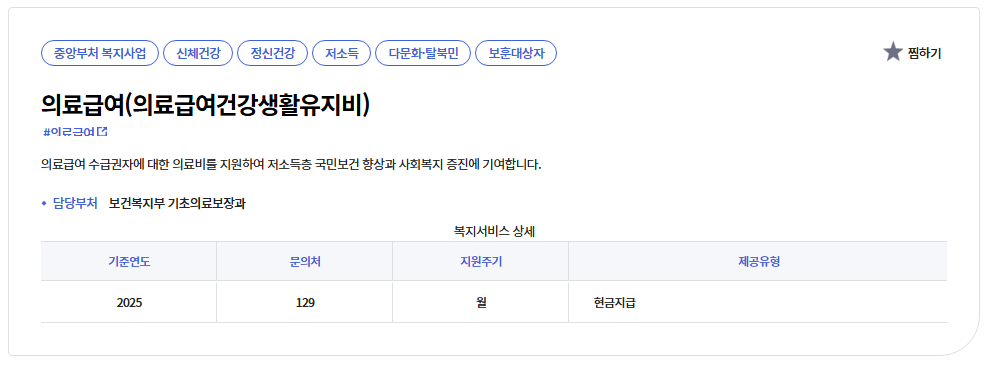 의료급여(의료급여건강생활유지비)
