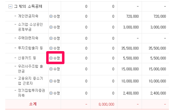 연말정산 모의계산기