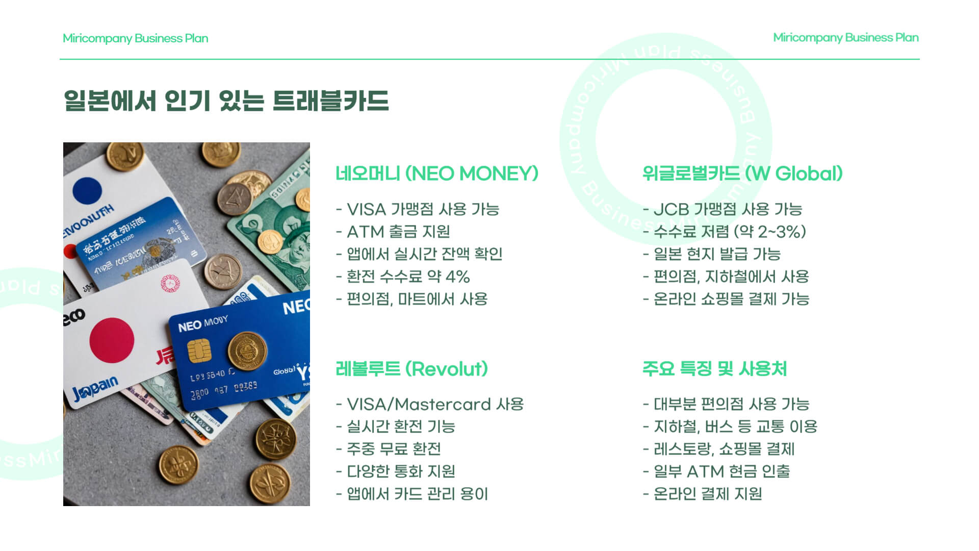 트래블카드