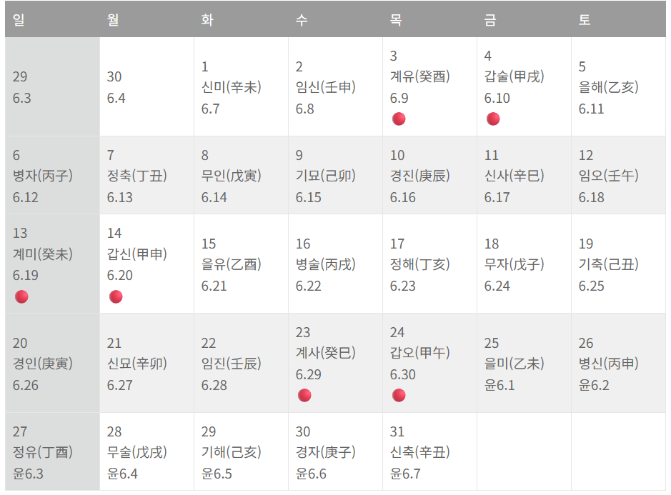 2025 7월 간지 달력