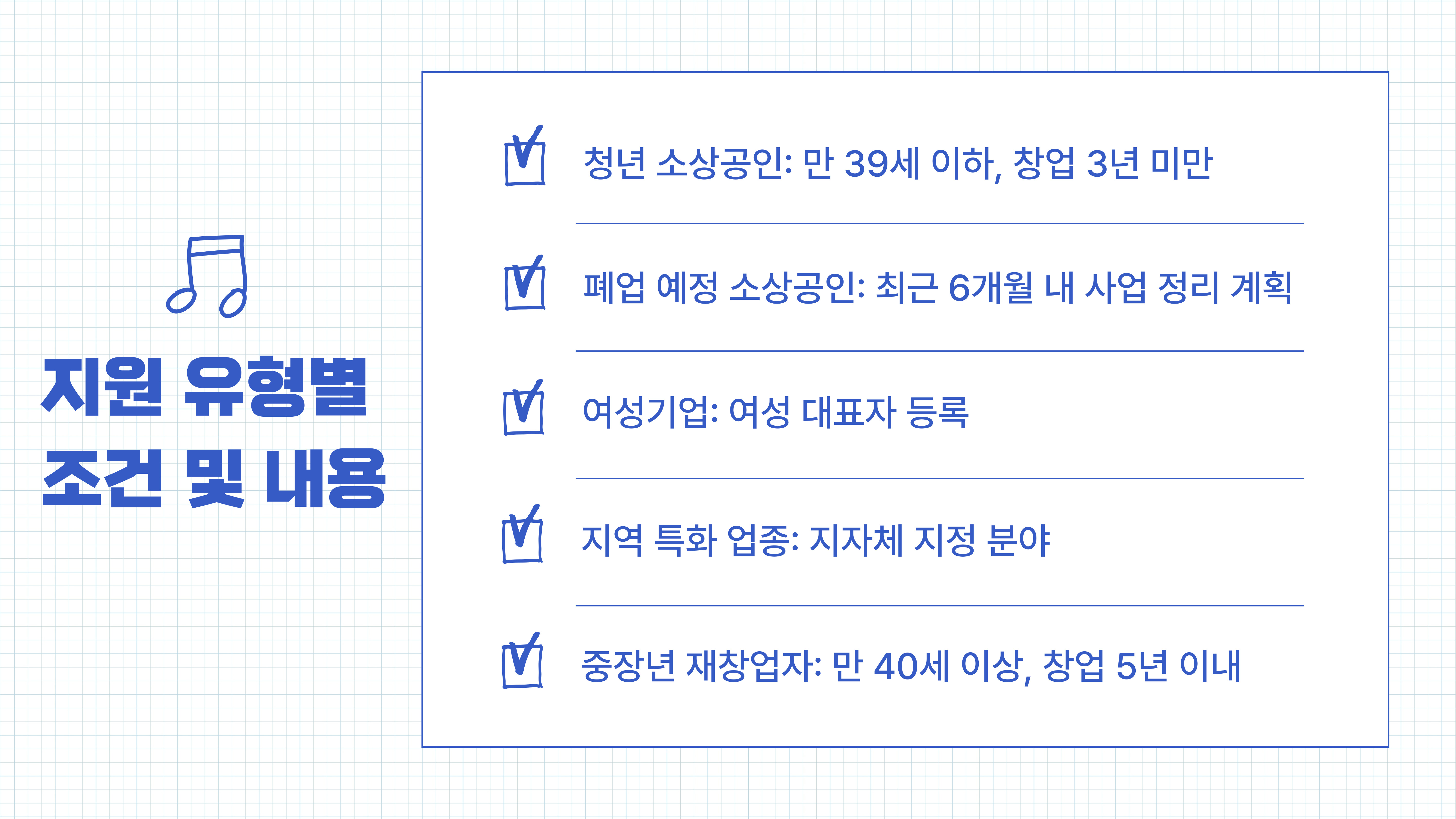 소상공인 무상지원금