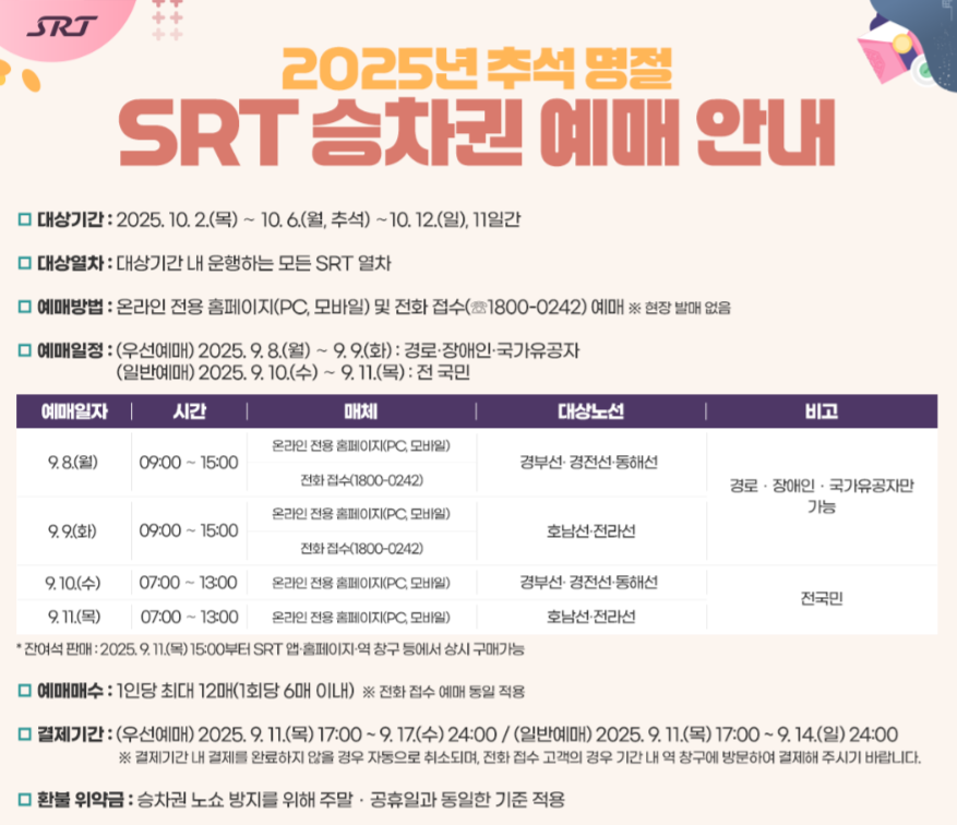 추석 기차표 SRT 일정