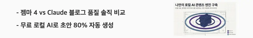 "젬마 4 vs Claude 블로그 품질 솔직 비교 / 무료 로컬 AI로 초안 80% 자동 생성"이라는 문구가 포함된 웹배너 이미지. 이 이미지는 동일한 메모로 Claude 유료와 젬마 4 무료 모델에서 생성한 블로그 초안의 한국어 자연스러움과 구조 완성도 차이를 시각적으로 전달하며, 블로그의 로컬 AI 블로그 자동화 품질 비교와 관련된 내용을 설명함 (Gemma 4 vs Claude blog draft quality comparison local AI free)