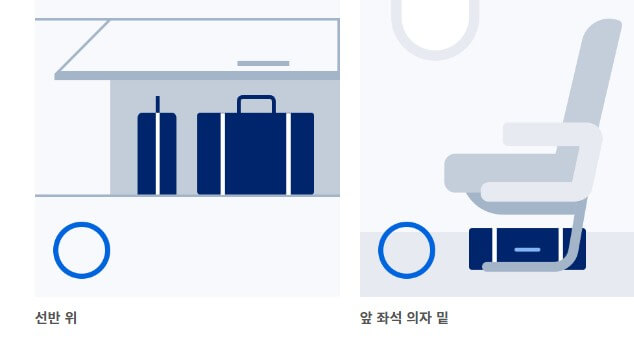 기내-수하물-보관-방법
