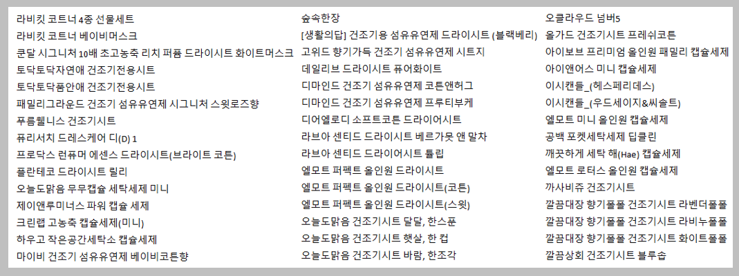 벤조산 검출 건조기시트&middot;캡슐세제 회수명령 및 부적합 판정 리스트/대처방법