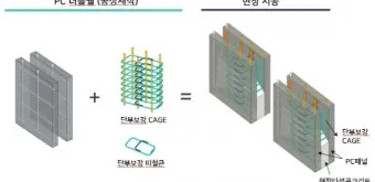 PC공법이란 장점과 단점 자세하게 알아보기_20