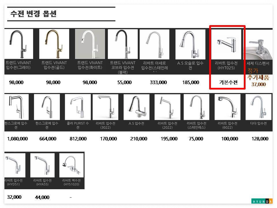 씽크대인테리어