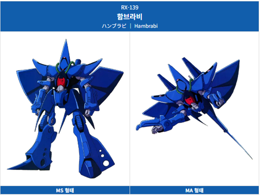 기동전사 제타건담에 등장하는 티탄즈 주요 기체인 함브라비 이미지입니다.