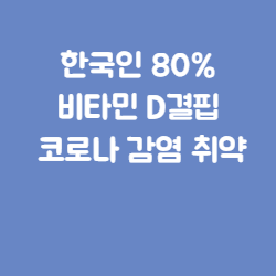 비타민d 하루 권장량
비타민d 많은 음식
비타민d 효능
비타민d 추천
비타민d 부족증상
비타민d 정상수치