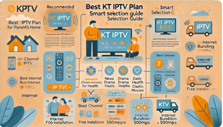 부모님 댁 KT IPTV 요금제