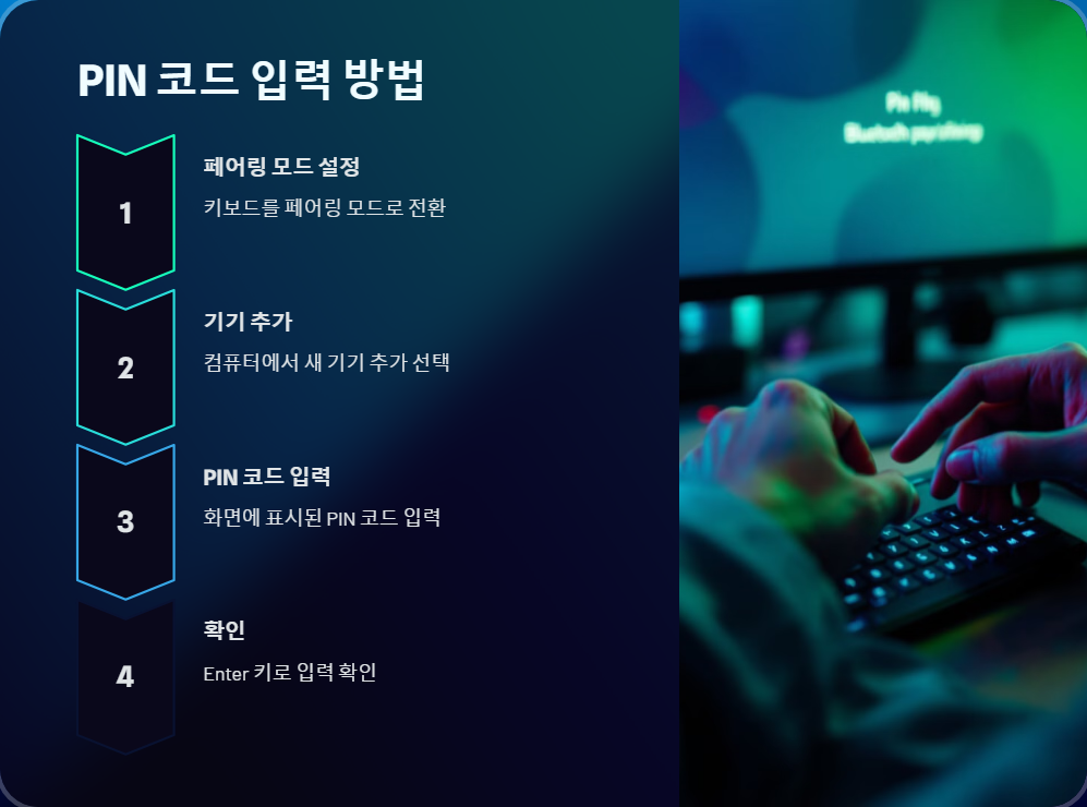 PIN코드