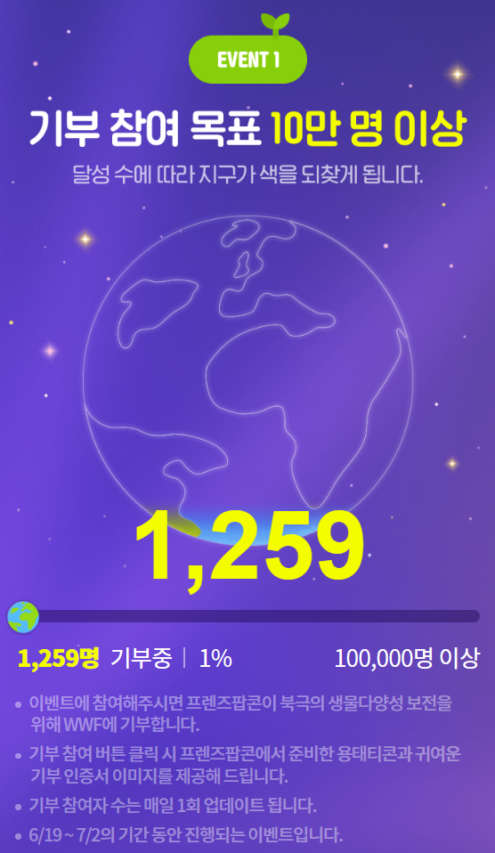 기부 참여 목표