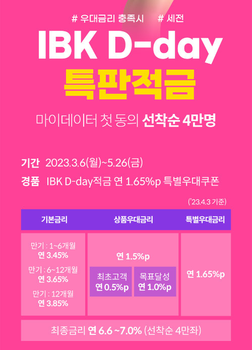 기업은행 d-day적금 우대금리 안내