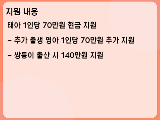 2023 해산급여 지원 내용