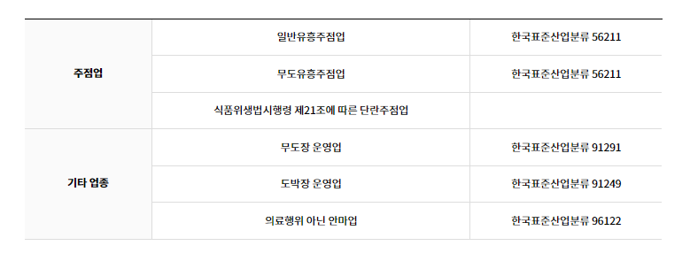 가입제한업종 사진