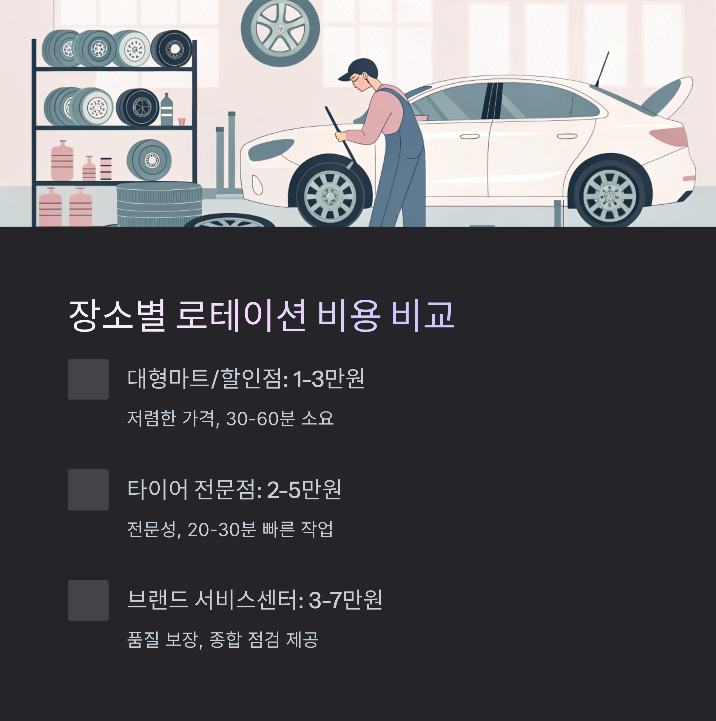 타이어 로테이션