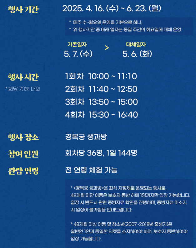 행사 기간, 시간, 장소, 인원