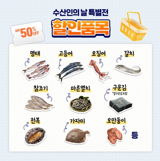 수산물 할인 대상