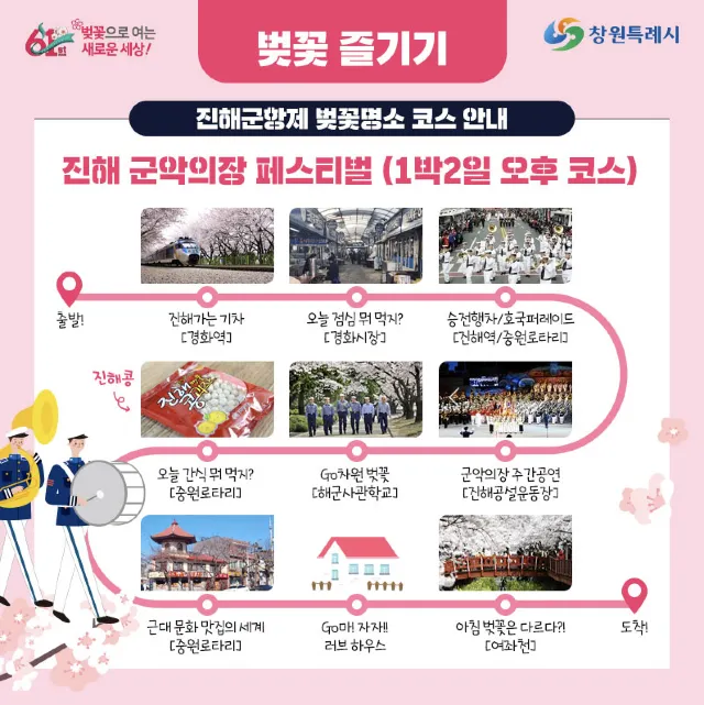 진해군항제 벚꽃코스